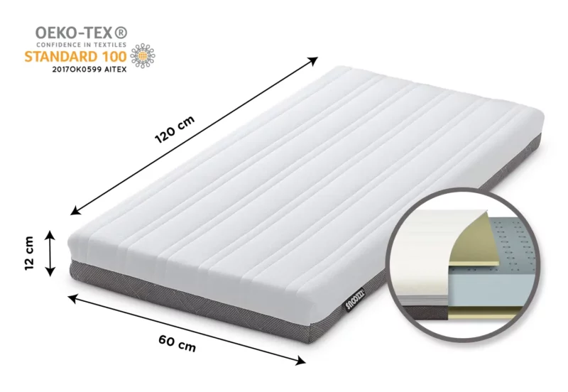 Baby matras - Afbeelding 6
