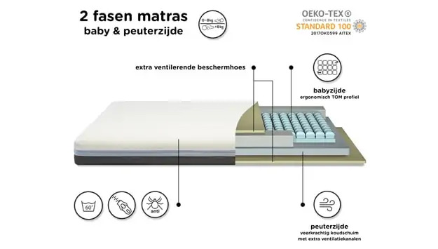 Premium Mattress Premium Mattress